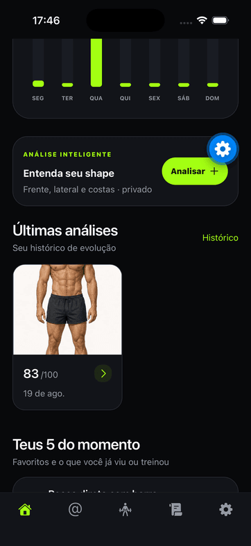 Dashboard Adrenalitcs no celular