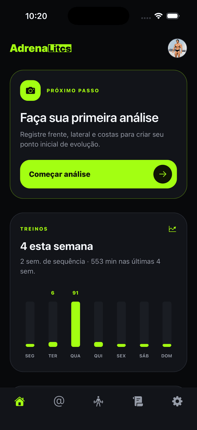 Dashboard Adrenalitcs no celular